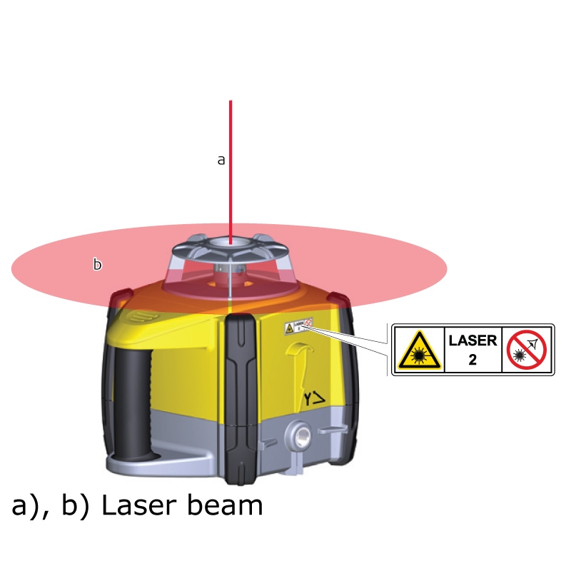 GeoMax Zone20HV