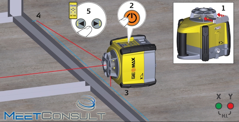 GeoMax Zone20HV