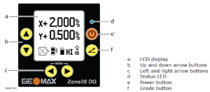 GeoMax Zone75DG